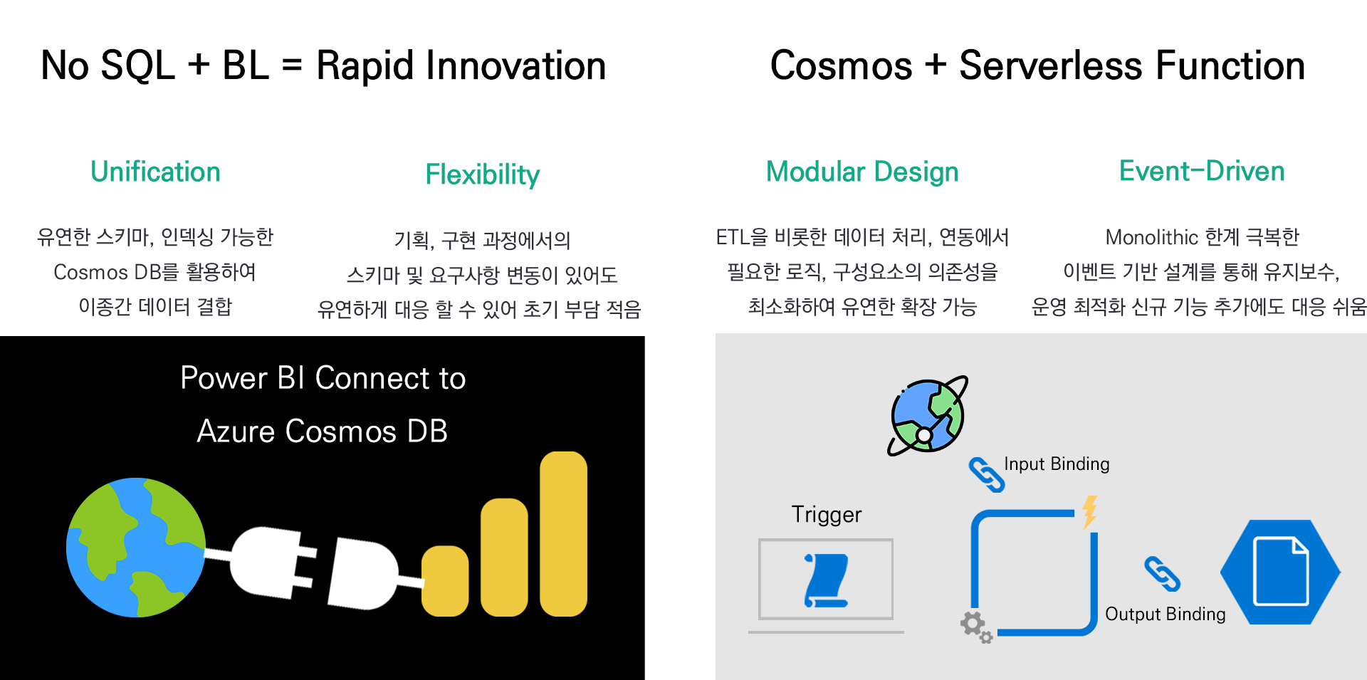 추가 이미지
